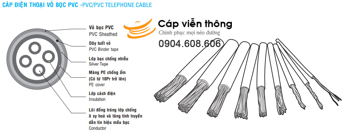 Cáp điện thoại Sino bọc PVC 60 đôi - 1 / 0,65 mm x 60P
