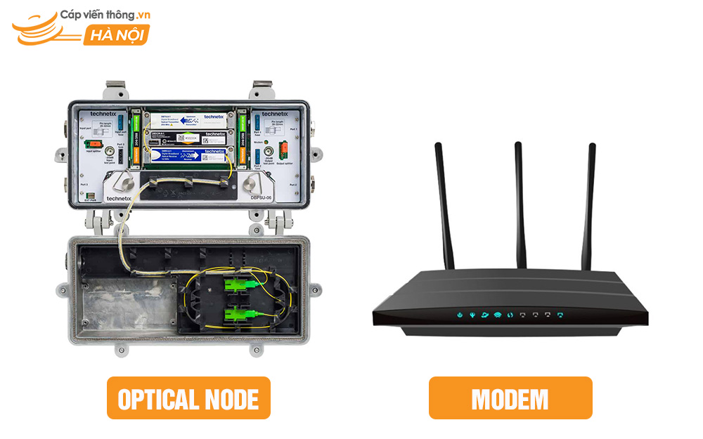 Optical Node và Modem/Router