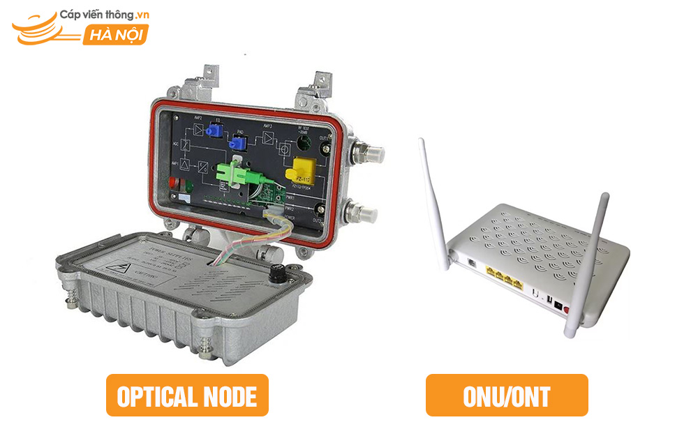 Optical Node và ONU/ONT