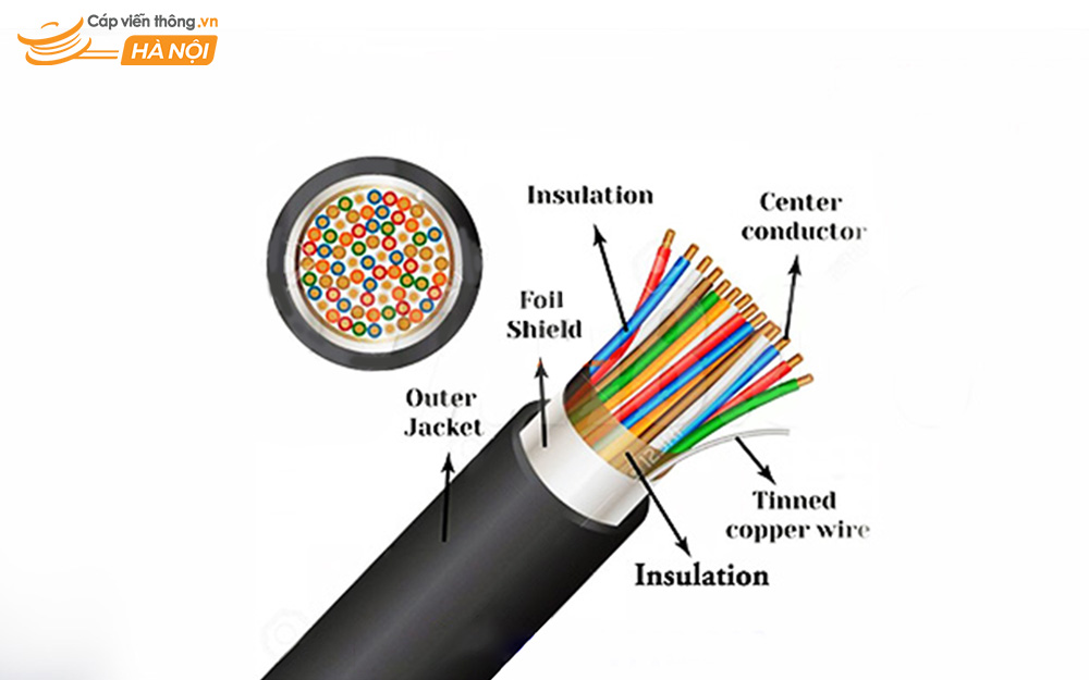 Cấu tạo cáp điện thoại 20 đôi