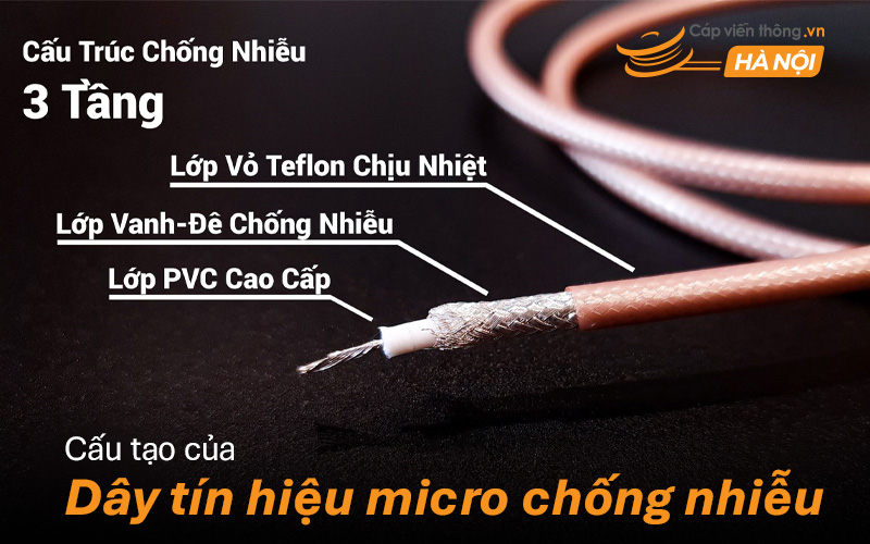 Cấu tạo của dây tín hiệu micro chống nhiễu