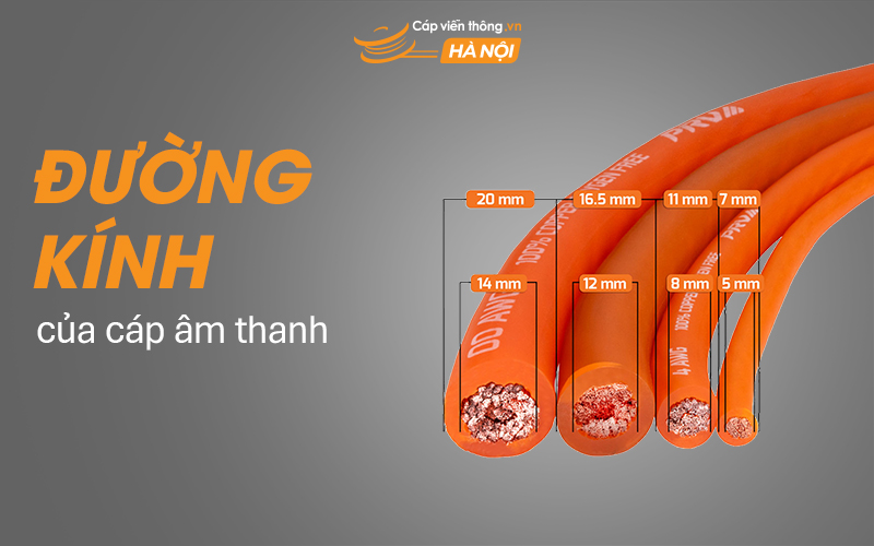 Thông số đường kính dây cap âm thanh