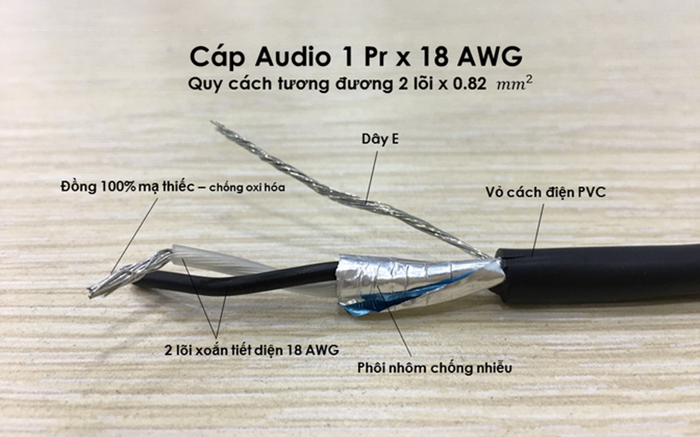 Cấu tạo một sợi dây tín hiệu chống nhiễu chất lượng