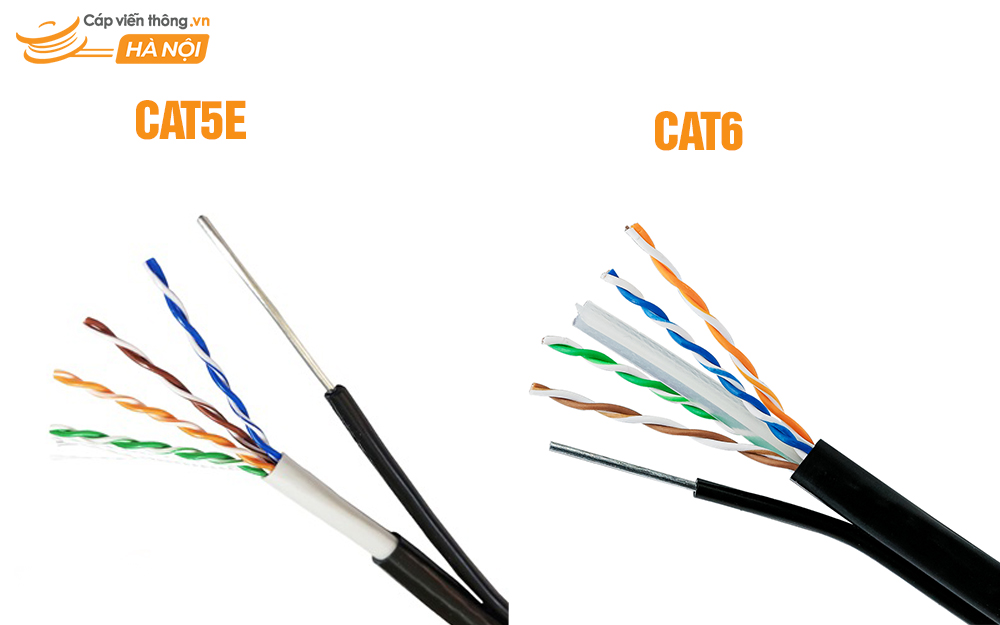 Cáp mạng ngoài trời Cat5e và Cat6 có thép gia cường