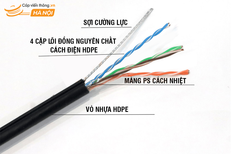 Cấu tạo cáp mạng ngoài trời có sợi thép cường lực