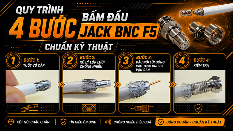 Quy trình 4 bước bấm đầu dây cáp đồng trục liền nguồn jack BNC F5