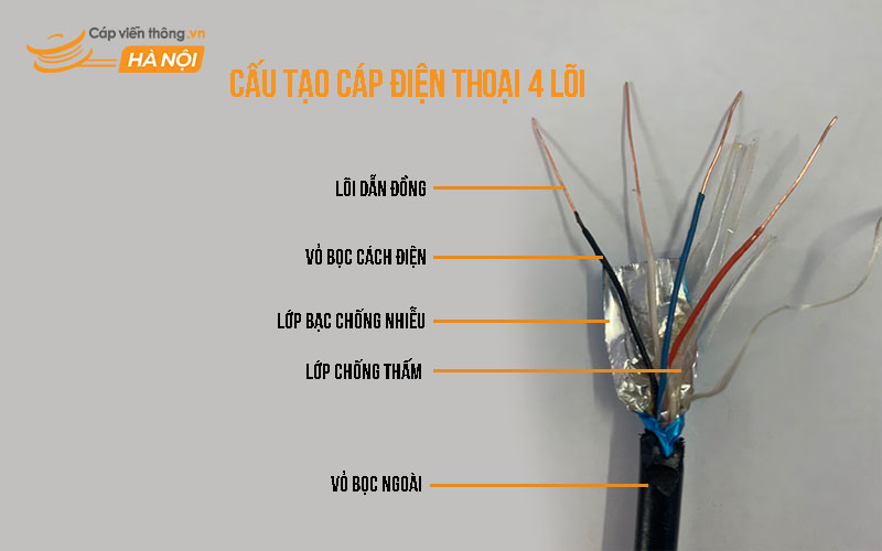Cấu tạo cáp điện thoại 4 lõi