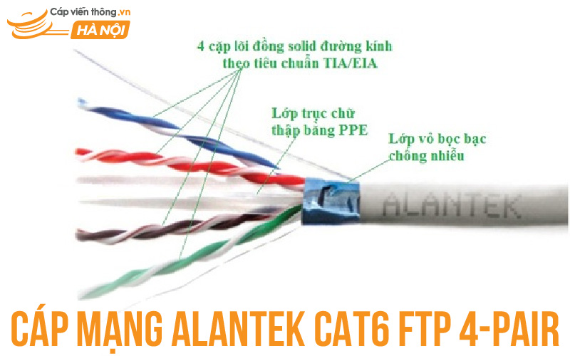 Cáp mạng Alantek Cat6 FTP 4-Pair