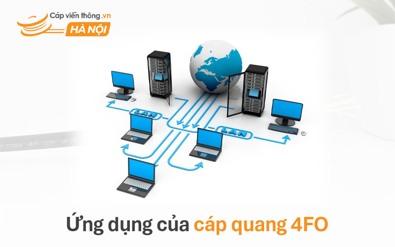 Ứng dụng của cáp quang 4FO