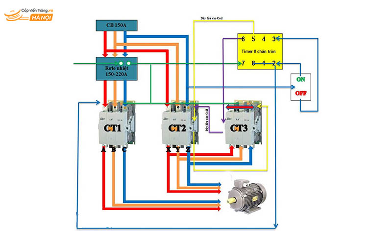 Nối dây cáp điện 3 pha 380V