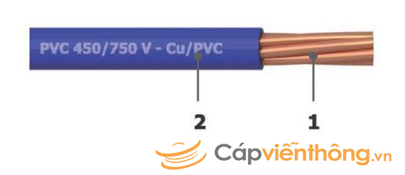 Dây điện 1 lõi bọc cách điện PVC 450/750V Goldcup