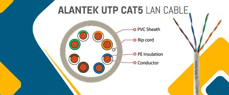 Dây cáp mạng Alantek Cat5e UTP 4-pair 301-10008E-03GY