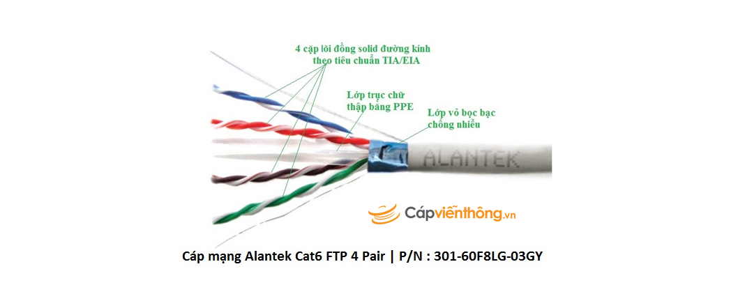 Dây cáp mạng Alantek Cat6 FTP 4-pair 301-60F8LG-03GY