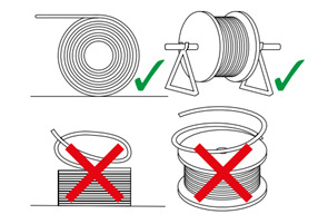 Điều gì có thể xảy ra?