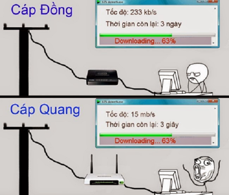 Có gì khác nhau giữa cáp quang và cáp đồng trục?