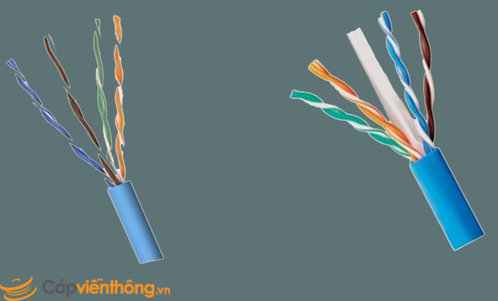Tìm hiểu, so sánh dây cáp mạng Cat5e và Cat6