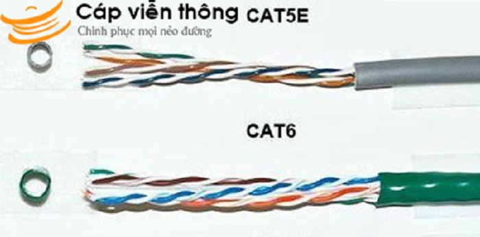 Phân loại dây cáp mạng Cat6 trên thị trường