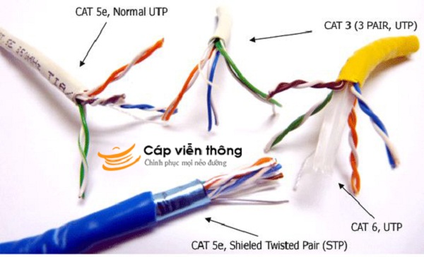 Tìm hiểu cấu tạo của cáp mạng UTP và sự khác biệt của cáp UTP và STP