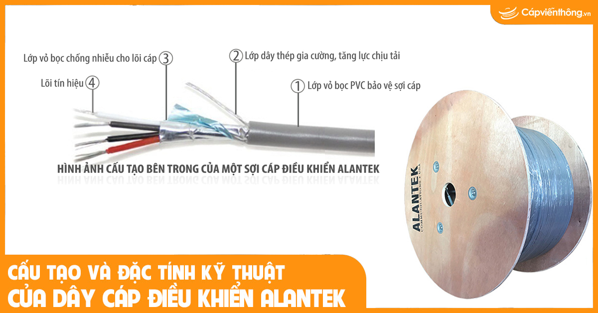 Cấu tạo và đặc tính kỹ thuật của dây cáp điều khiển Alantek