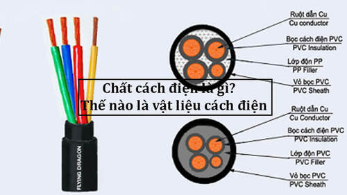 Các loại vật liệu cách điện PE, PVC, XLPE khác nhau như nào? Nên sử dụng chất liệu nào?
