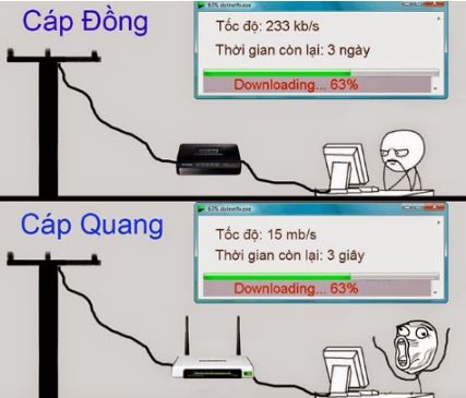 So sánh cáp đồng trục và cáp quang