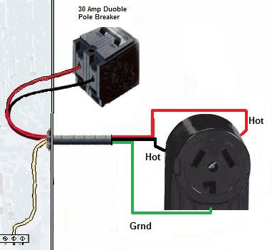 Làm cách nào để nối phích cắm 220V vào dây?
