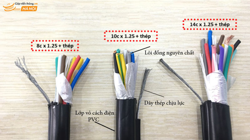 Tìm hiểu về cáp điện chịu lực và ứng dụng của cáp chịu lực