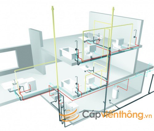 Tìm hiểu về dây cáp điện tốt cho công trình xây dựng