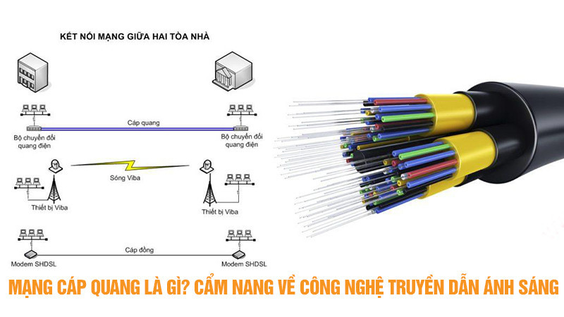 Mạng cáp quang là gì? Cẩm nang toàn tập về công nghệ truyền dẫn ánh sáng