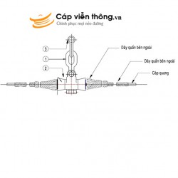Chuỗi treo cáp, bộ đỡ cáp ADSS (KV 400m)