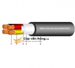 Dây cáp điện Sino, Cáp treo CXV 4x50