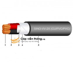 Dây cáp điện Sino, Cáp treo hạ thế VV 2x300