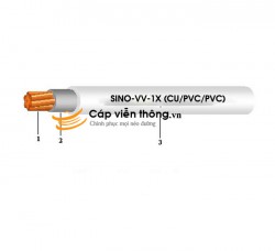 Dây cáp điện Sino, Cáp treo hạ thế VV 1x185