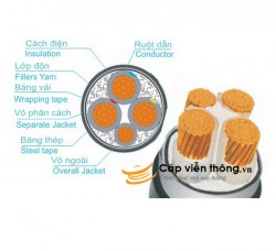 Dây cáp điện Trần Phú, Cáp ngầm CXV-DSTA 3x150+1x120