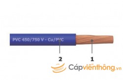 Dây điện 1 lõi ruột mềm bọc cách điện PVC 450/750V Goldcup