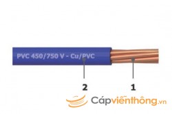 Dây điện 1 lõi bọc cách điện PVC 450/750V Goldcup