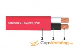 Dây điện dẹt 2 lõi ruột mềm bọc cách điện PVC (dây ô van) 300/500V Goldcup