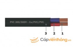 Dây điện 2 lõi ruột mềm bọc cách điện PVC 300/500V Goldcup