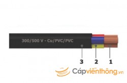 Dây điện 3 lõi ruột mềm bọc cách điện PVC 300/500V Goldcup