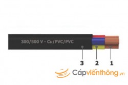 Dây điện 4 lõi ruột mềm bọc cách điện PVC 300/500V Goldcup