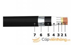 Cáp chống cháy nhiều lõi có giáp bảo vệ Goldcup - 0,6/1kV