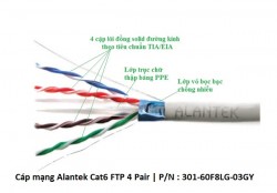 Dây cáp mạng Alantek Cat6A 23AWG F/UTP Cable 4 pair Overall Shield LSZH Grey (500m/rl) 301-6AFU08-L3GY