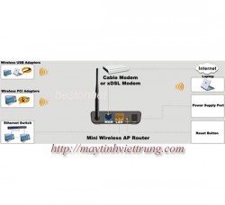 Bộ phát Tenda N3 Wireless-N Broadband Router